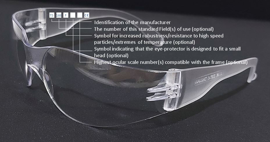 EN166 marking symbols on frames
