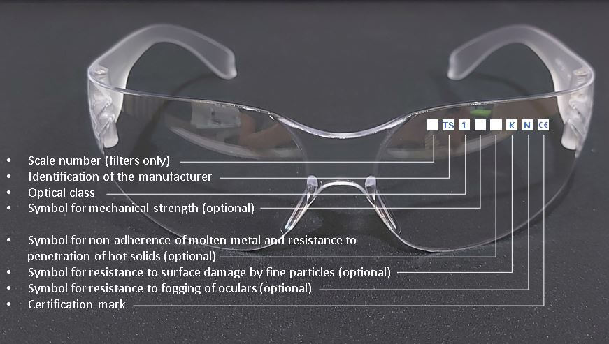 EN166 marking symbols on lens