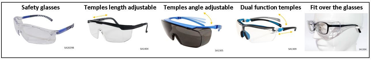 Safety Glasses vs Safety Goggles-Types of safety glasses